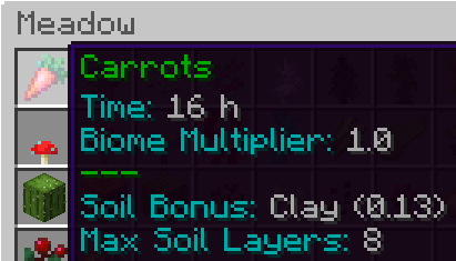 Clay soil Bonus